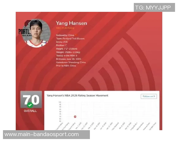 媒体人点评弗拉格表现不佳呼吁开拓者给予杨瀚森更多耐心与时间